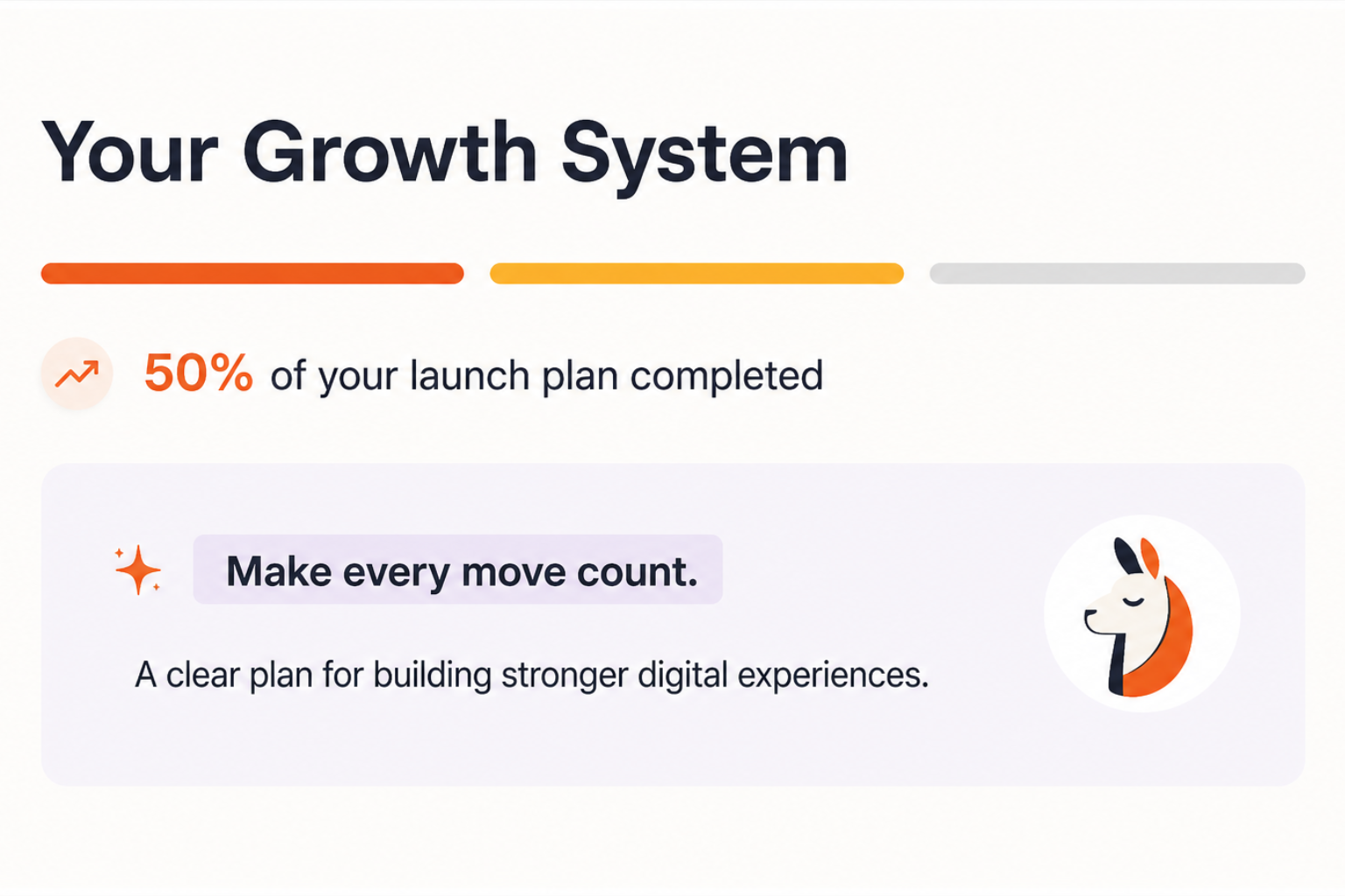 Growth System Progress