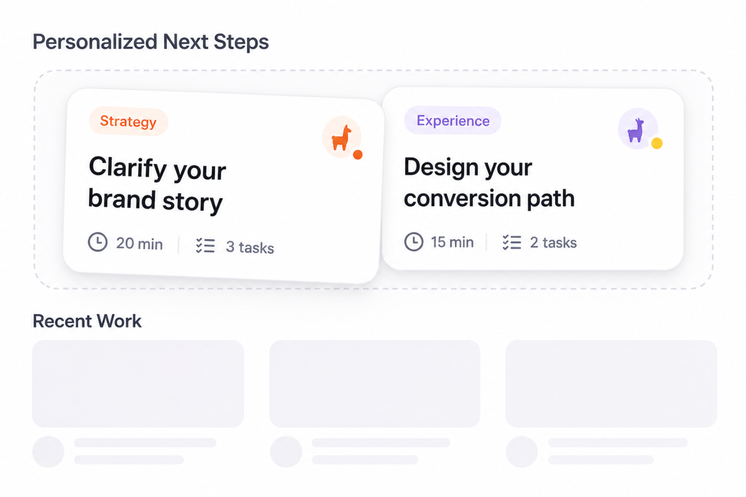 Personalized Next Steps