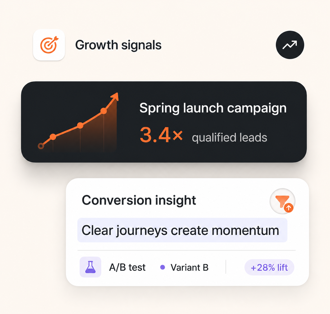Growth & Conversion